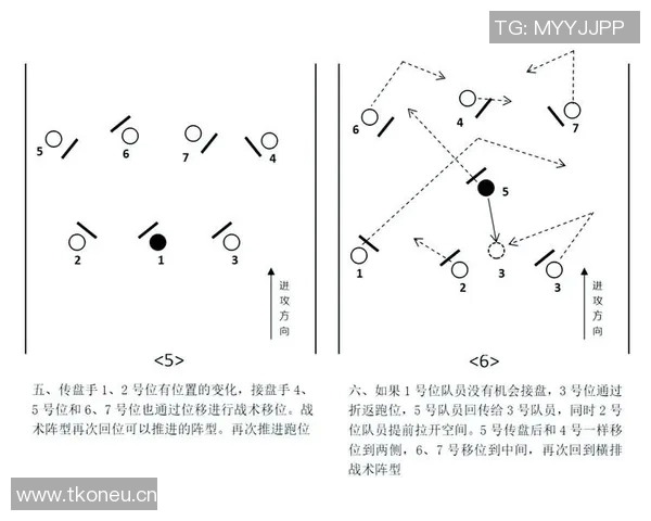 深圳飞盘队的节奏分析与战术得失探讨