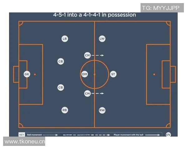 以中锋为核心构建球队战术体系探讨与实战应用分析